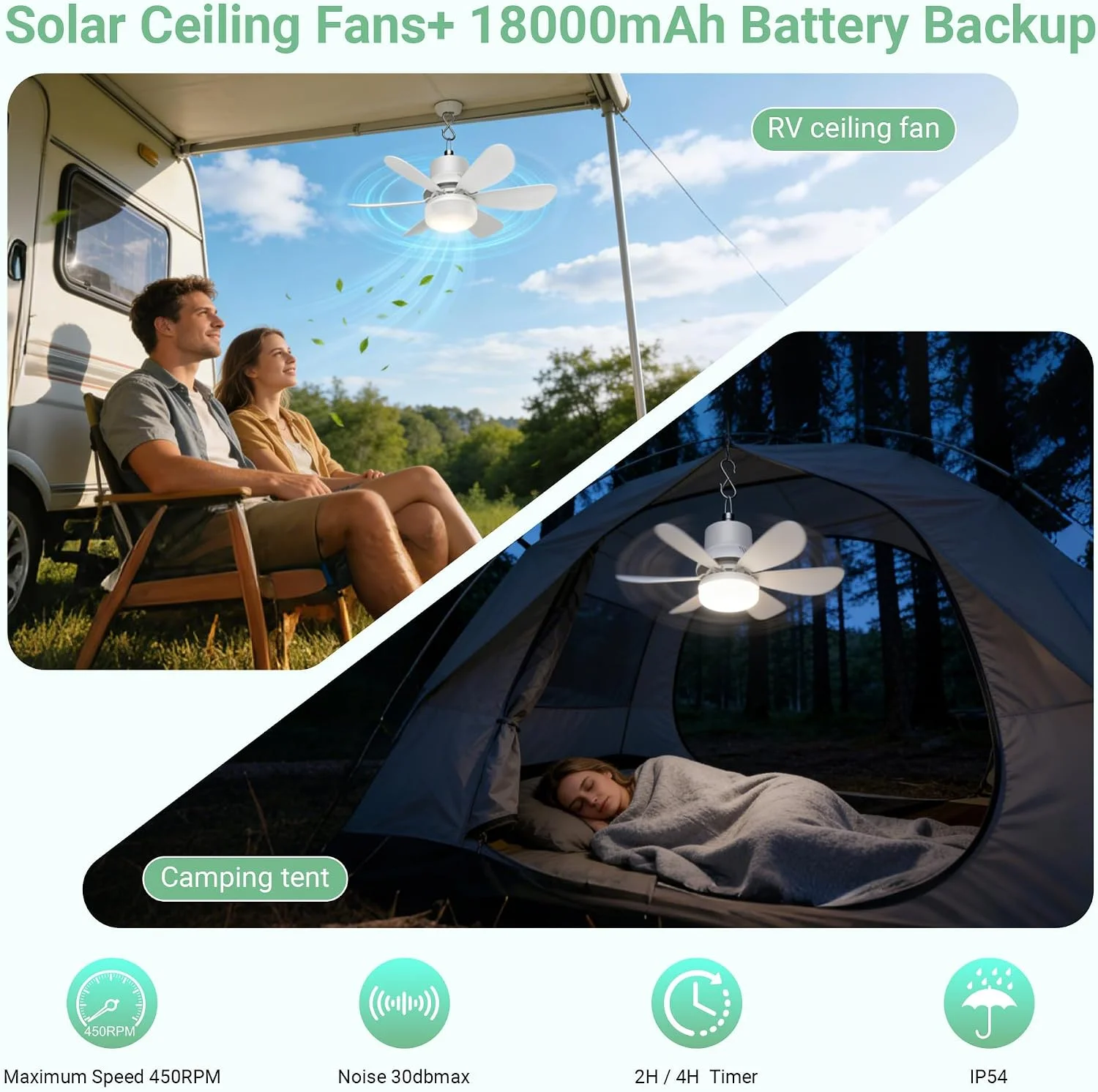 Fan for Gazebo with Light, 18000mAh Rechargeable Solar Powered Patio Ceiling Fan with Remote - Image 5
